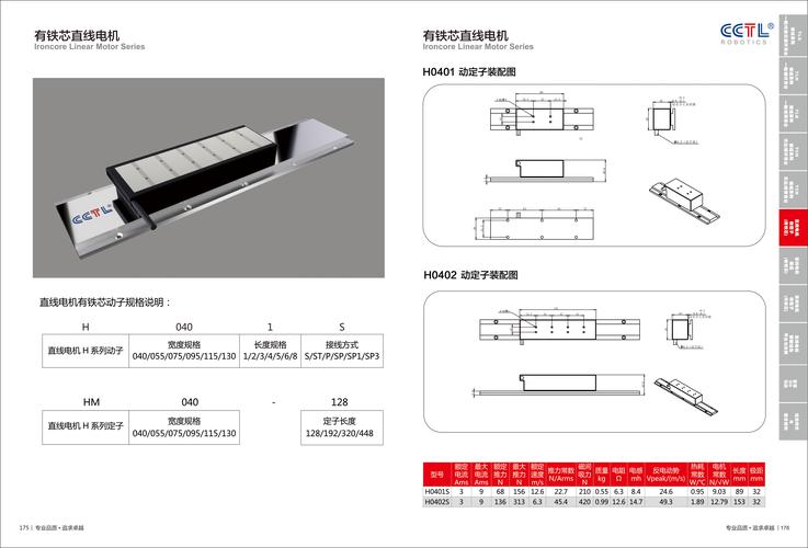 电机端盖图_电机盖的造型过程_电动机端盖