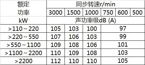 电机盖图片大全_电机端盖价格_电机机壳端盖
