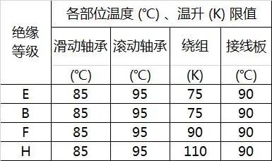 电机端盖价格_电机机壳端盖_电机盖图片大全