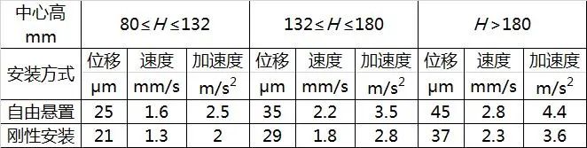 电机盖图片大全_电机机壳端盖_电机端盖价格
