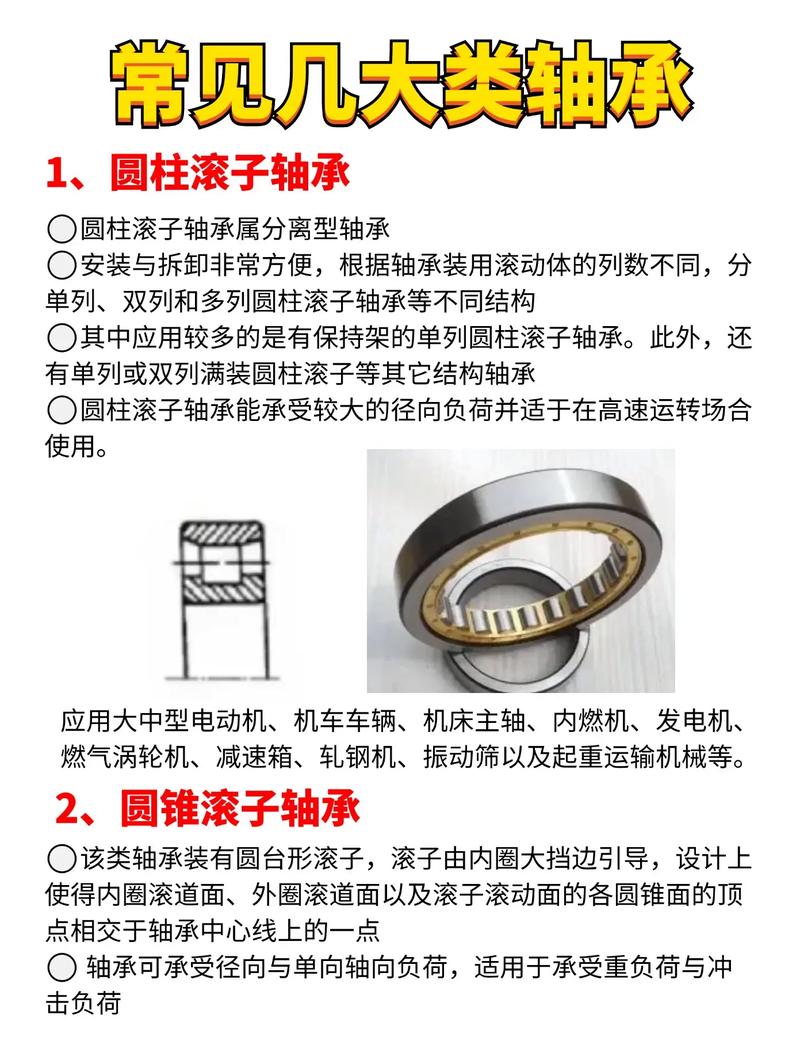 轴承胶盖和铁盖哪个好_轴承胶盖密封和铁盖密封的区别_胶盖轴承