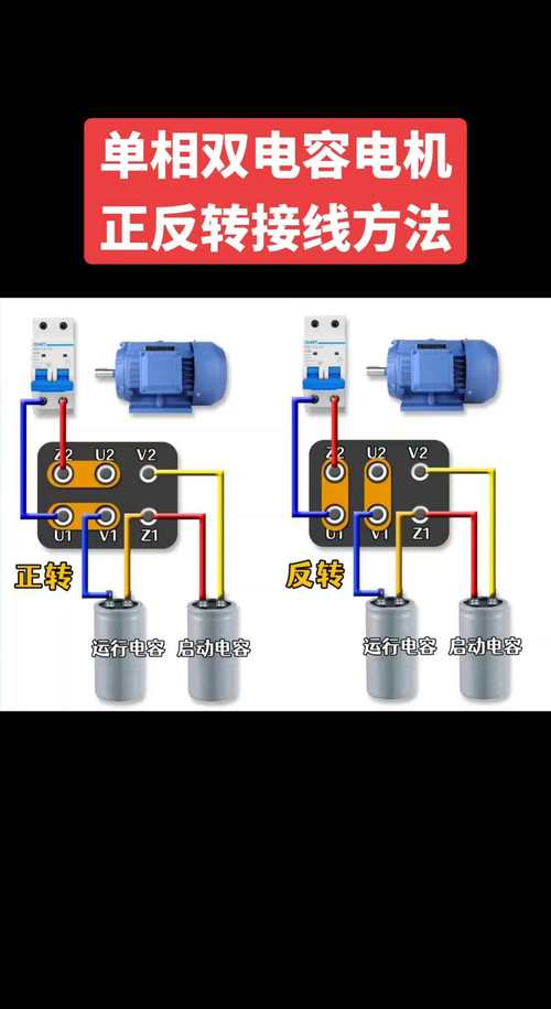 电机盖怎么装上的_电机机壳端盖加工工艺_电机壳端盖