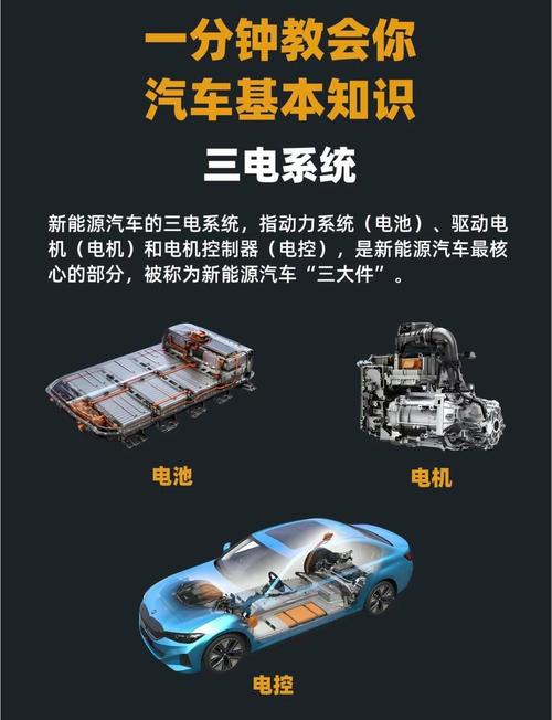 车电机端盖_电机盖子_电机盖怎么装上的