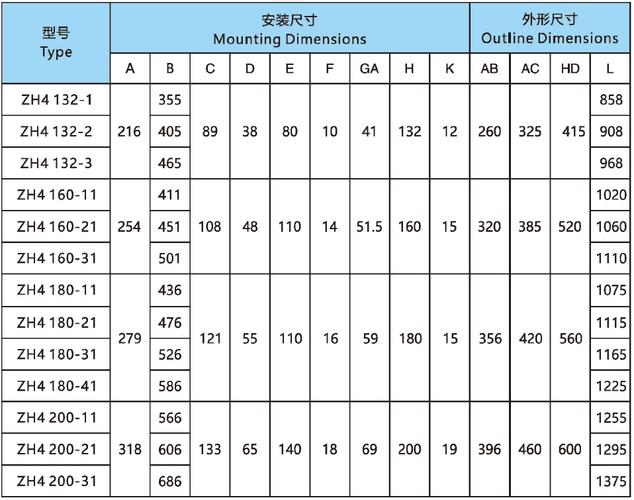 电机盖子图纸_电机端盖尺寸_电机盖尺寸端子规格