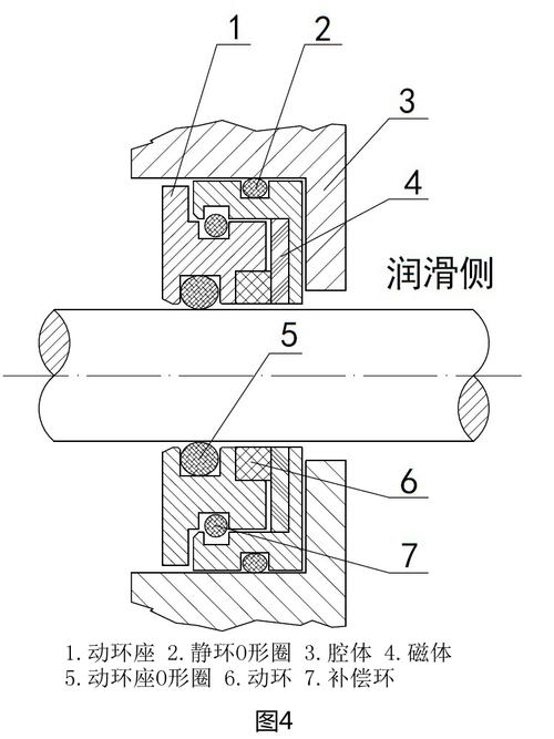 轴承盖_轴承盖的作用_轴承盖怎么拆