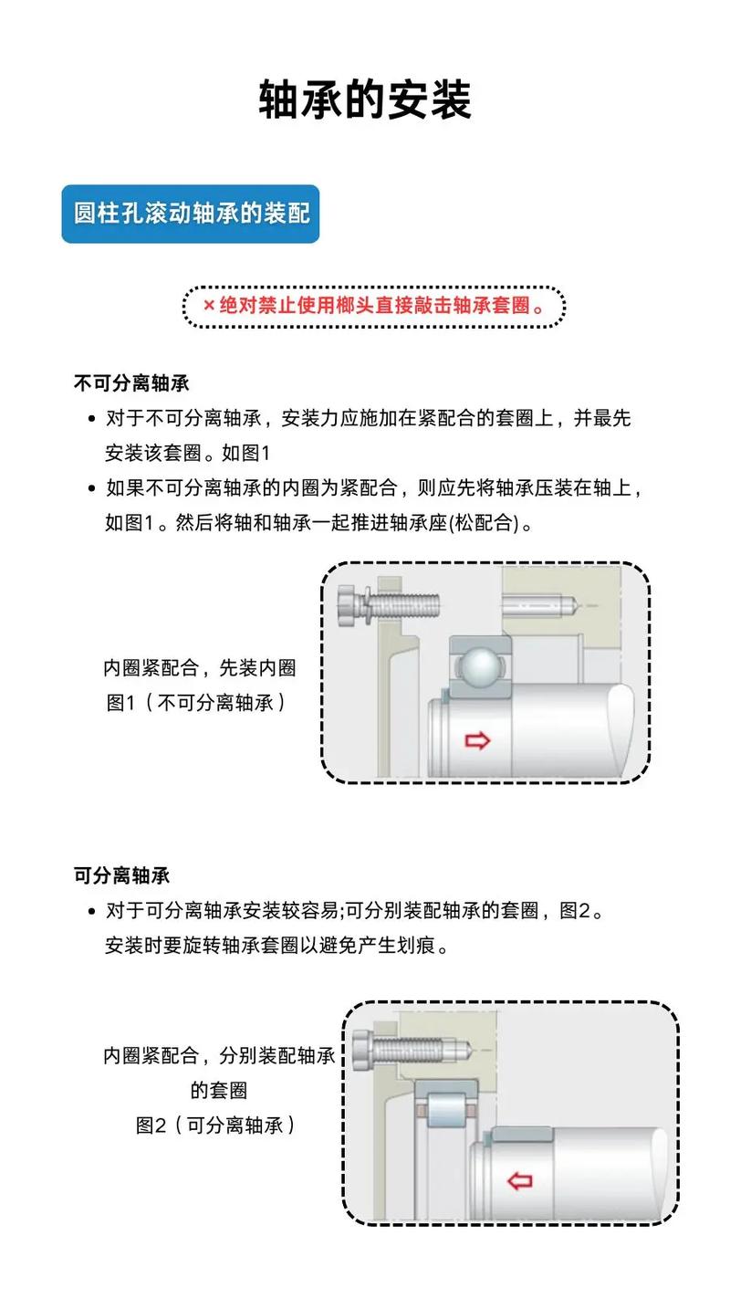 轴承盖的作用_轴承盖_轴承盖怎么拆