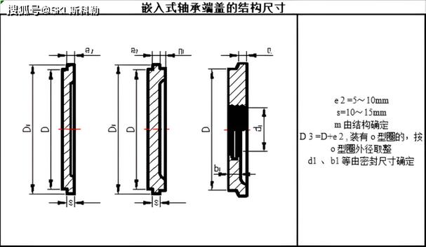 电机端盖定做 尺寸材质交期一次说清